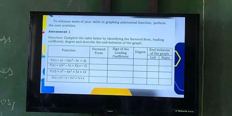 To enhance more of your skills in graphing polynomial function, perform
the next activities.
Assessment 1
Direction: Complete the table below by identifying the factored form, leading
coefficient, degree and describe the end-behavior of the graph.
A Nahwndb iecusa