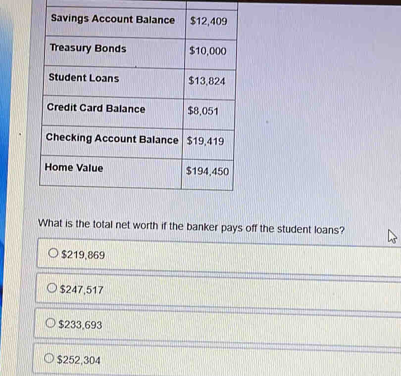 What is the total net worth if the banker pays off the student loans?
$219,869
$247,517
$233,693
$252,304