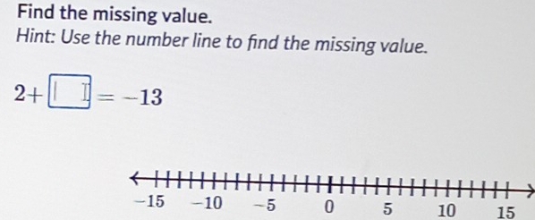 Find the missing value. 
Hint: Use the number line to find the missing value.
2+□ =-13
5 10 15