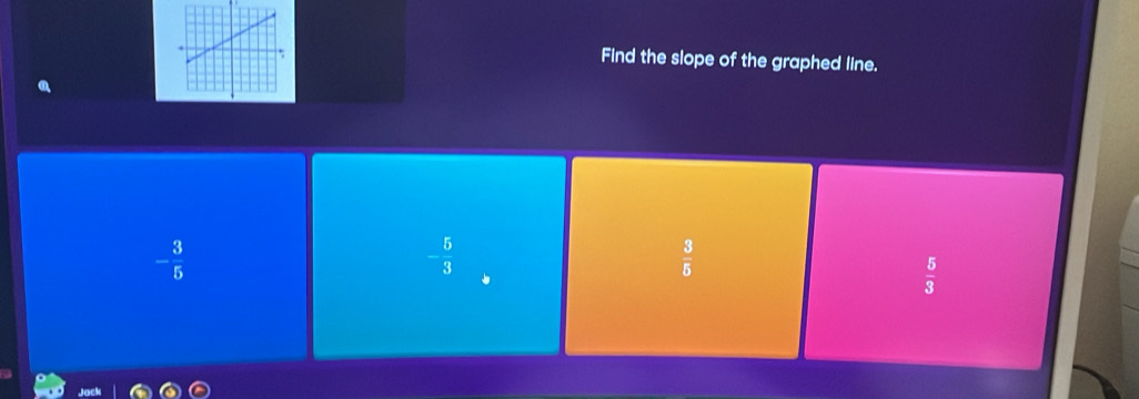 Find the slope of the graphed line.
- 3/5 
- 5/3 
 3/5 
 5/3 