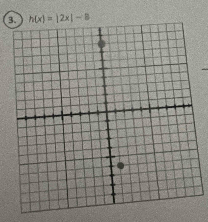 3 h(x)=|2x|-8