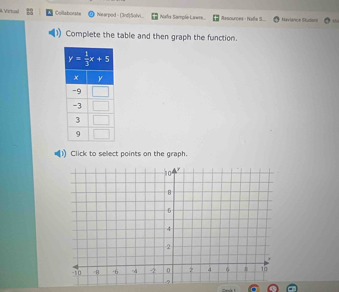 □□
A Virtual □□  Collaborate Nearpod - (3rd)Solvi... Nafis Sample-Lawre... Resources - Nafis S.... Naviance Student sfu
Complete the table and then graph the function.
Click to select points on the graph.
Desk 1