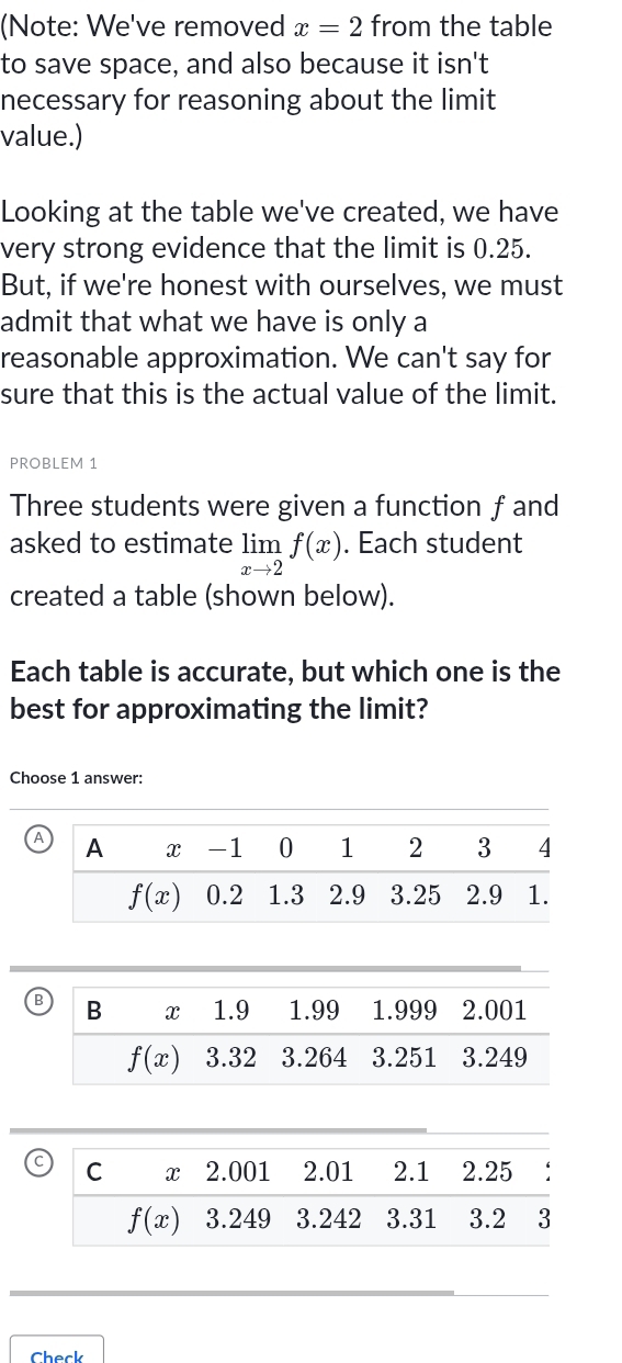 (Note: We've removed x=2 from the table
to save space, and also because it isn't
necessary for reasoning about the limit
value.)
Looking at the table we've created, we have
very strong evidence that the limit is 0.25.
But, if we're honest with ourselves, we must
admit that what we have is only a
reasonable approximation. We can't say for
sure that this is the actual value of the limit.
PROBLEM 1
Three students were given a function f and
asked to estimate limlimits _xto 2f(x). Each student
created a table (shown below).
Each table is accurate, but which one is the
best for approximating the limit?
Choose 1 answer:
_
Check