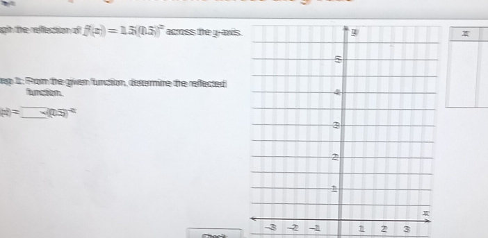 agh the reffection of f(x)=15((15)^2 across the y-axis 
dep 1: From the given function, determine the reffected 
flumttom
(a)=□°
-3 -2 -2 1 2 3