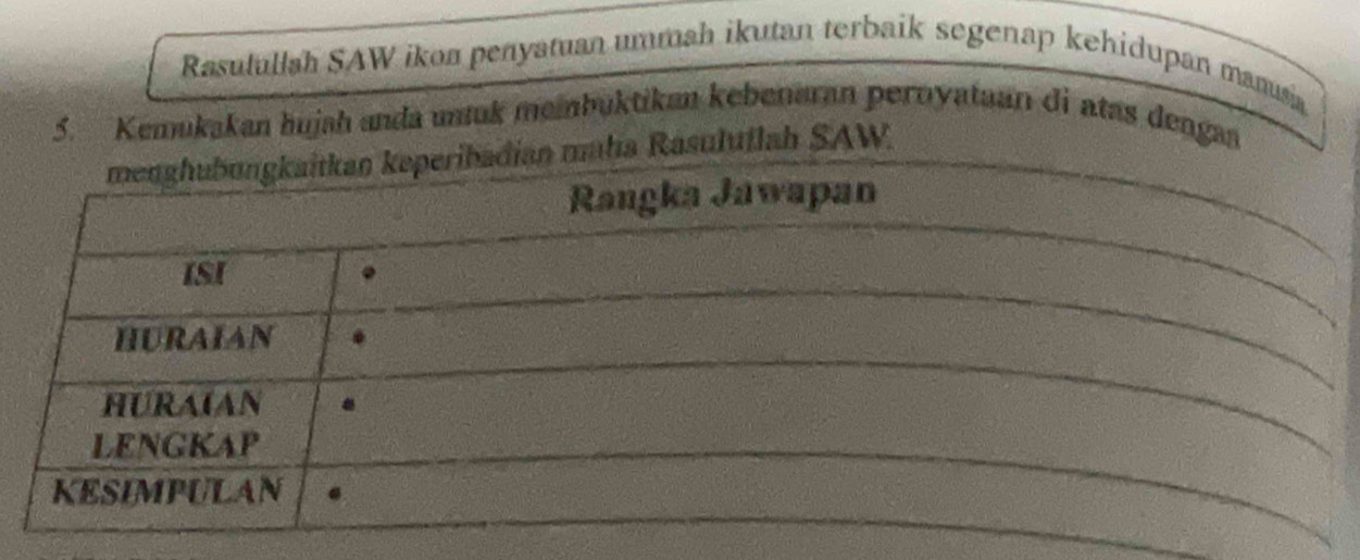 Rasulullah SAW ikoa penyatuan ummah ikutan terbaik segenap kehidupan manusia 
5. Kemukakan hujah anda unuk membuktikan kebenaran peroyataan di atas dengaa 
ian maha Rasuluflah SAW