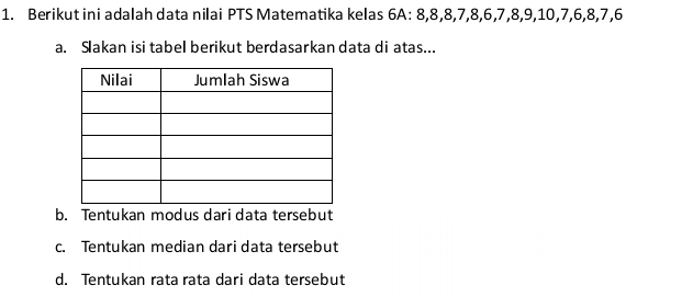 Berikut ini adalah data nilai PTS Matematika kelas 6A : 8, 8, 8, 7, 8, 6, 7, 8, 9, 10, 7, 6, 8, 7, 6
a. Slakan isi tabel berikut berdasarkan data di atas...
b. Tentukan modus dari data tersebut
c. Tentukan median dari data tersebut
d. Tentukan rata rata dari data tersebut