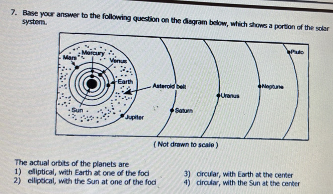 Solved: Base your answer to the following question on the diagram below ...