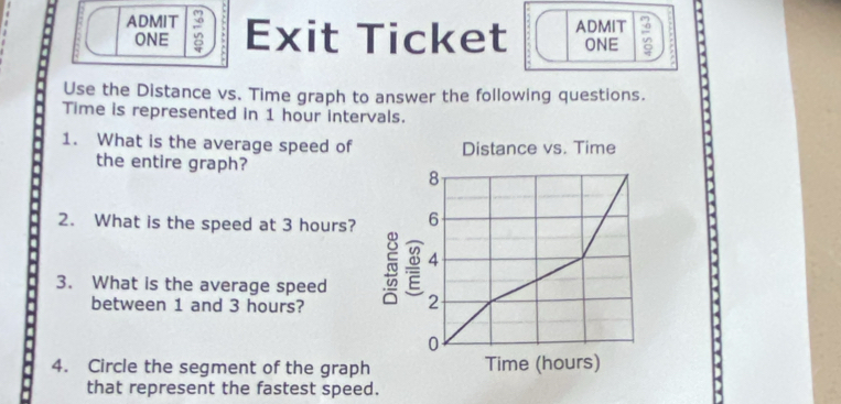 ADMIT Exit Ticket ADMIT ; * 
ONE ONE 
Use the Distance vs. Time graph to answer the following questions. 
Time is represented in 1 hour intervals. 
1. What is the average speed of Distance vs. Time 
the entire graph?
8
2. What is the speed at 3 hours? 6
4
3. What is the average speed 
between 1 and 3 hours?
2
0
4. Circle the segment of the graph Time (hours) 
that represent the fastest speed.