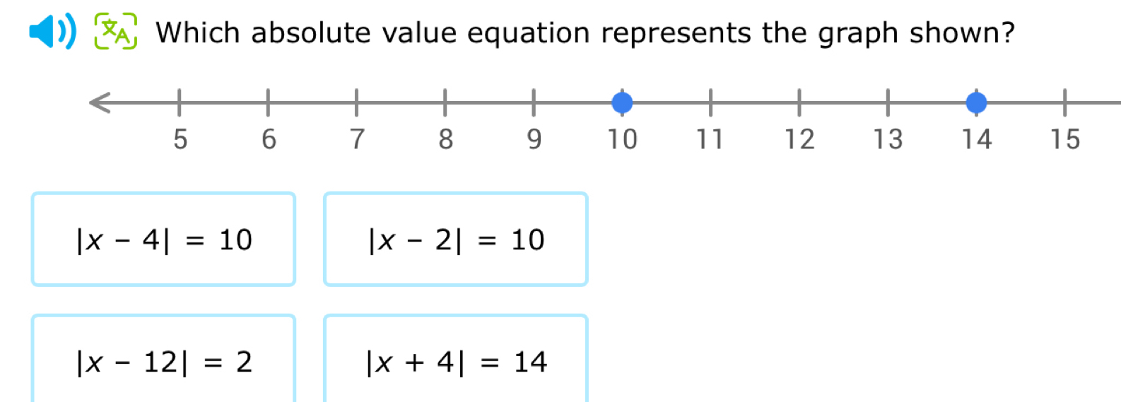 Which absolute value equation represents the graph shown?
|x-4|=10
|x-2|=10
|x-12|=2
|x+4|=14