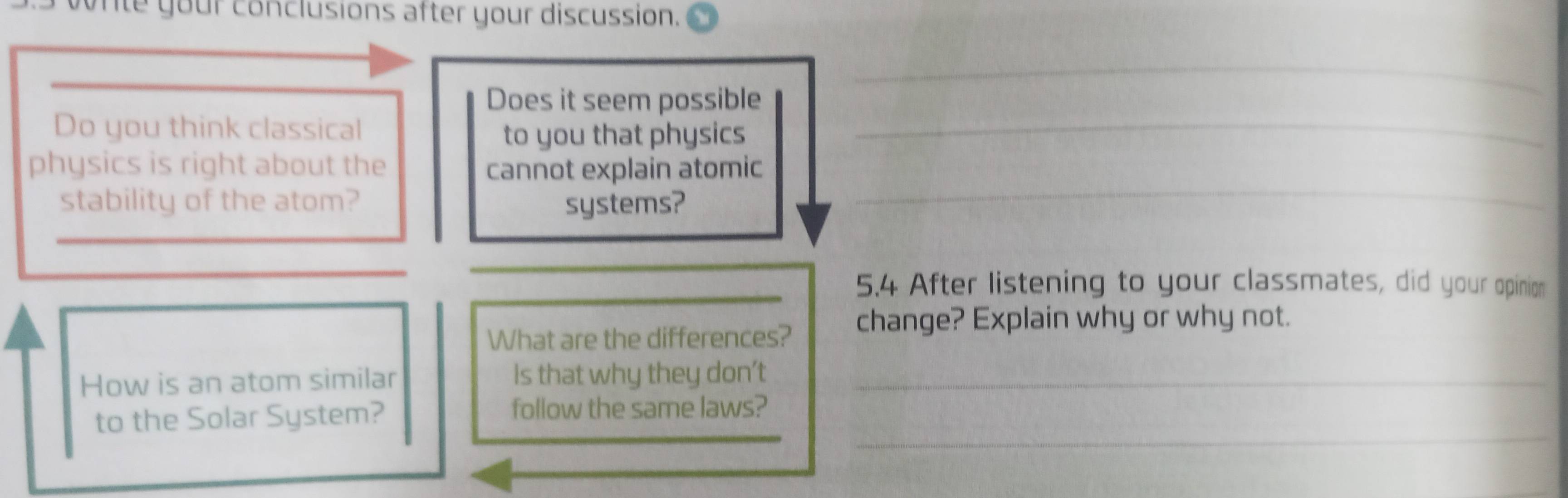 wnte your conclusions after your discussion. 
Does it seem possible 
_ 
Do you think classical 
to you that physics 
_ 
physics is right about the cannot explain atomic 
stability of the atom? systems? 
_ 
_ 
_ 
_ 
5.4 After listening to your classmates, did your opinion 
What are the differences? change? Explain why or why not. 
How is an atom similar Is that why they don’t_ 
to the Solar System? 
follow the same laws? 
_