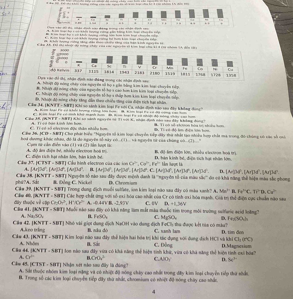 Cầu 32. Đồ thị khổi lượng riêng của các nguyên tổ kim loại chu kì 4 (từ nhóm IA đến IB)
đồ thị, nhận định nào đúng trong các nhận định sau:
A. Kim loại họ s có khổi lượng riêng gần bằng kim loại chuyến tiếp.
B. Kim loại họ s có khổi lượng riêng lớn hơn kim loại chuyển tiếp.
C. Kim loại họ s có khổi lượng riêng bé hơn kim loại chuyển tiếp.
D. Khối lượng riêng tăng dần theo chiều tăng của bán kính nguyên tử.
Cầu 33. Đồ thị nhiệt độ nóng chây của các nguyên tố kim loại chu kì 4 (từ nhóm 1A đến I
nhận định nào đúng trong các nhận định sau:
A. Nhiệt độ nóng chảy của nguyên tố họ s gần bằng kim kim loại chuyền tiếp.
B. Nhiệt độ nóng chảy của nguyên tố họ s cao hơn kim kim loại chuyển tiếp.
C. Nhiệt độ nóng chảy của nguyên tố họ s thấp hơn kim kim loại chuyển tiếp.
D. Nhiệt độ nóng chảy tăng dần theo chiều tăng của điện tích hạt nhân.
Câu 34. [KNTT - SBT] Khi so sánh kim loại Fe với Ca, nhận định nào sau đây không đúng?
A. Kim loại Fe có khổi lượng riêng lớn hơn. B. Kim loại Fe có độ cứng cao hơn
C. Kim loại Fe có tính khử mạnh hơn D. Kim loại Fe có nhiệt độ nóng chảy cao hơn
Câu 35. [KNTT - SBT] Khi so sánh nguyên tử Tỉ với K, nhận định nào sau đây không đúng?
A. Ti có bán kính lớn hơn. B. Ti có số elctron hóa trị nhiều hơn.
C. Ti có số electron độc thân nhiều hơn. D. Ti có độ âm điện lớn hơn.
Câu 36. |CD - SBT| Cho phát biểu "Nguyên tố kim loại chuyển tiếp dãy thứ nhất tạo nhiều hợp chất mà trong đó chúng có các số oxi
hoá dương khác nhau, đó là do nguyên tố này có...(1)... và nguyên tử của chúng có...(2)...''
Cụm từ cần điền vào (1) và (2) lần lượt là:
A. độ âm điện bé, nhiều electron hoá trị. B. độ âm điện lớn, nhiều electron hoá trị.
C. điện tích hạt nhân lớn, bán kính bé. D. bán kính bé, điện tích hạt nhân lớn.
Câu 37. [CTST - SBT] Cầu hình electron của các ion Cr^(3+),Co^(3+),Fe^(3+) lần lượt là
A. [Ar]3d^3,[Ar]3d^6,[Ar]3d^5. B. [Ar]3d^3,[Ar]3d^5,[Ar]3d^6. C. [Ar]3d^5,[Ar]3d^6,[Ar]3d^3. D. [Ar]3d^3,[Ar]3d^7,[Ar]3d^5.
Câu 38. [KNTT - SBT] Nguyên tố nào sau đây được mệnh danh là “nguyên tố của màu sắc” do có khả năng thể hiện màu sắc phong
phú?A. Sắt B. Đồng C. Nickel D. Chromium
Câu 39. [KNTT - SBT] Trong dung dịch muối sulfate, ion kim loại nào sau đây có màu xanh? A. Mn^(2+)B.Fe^(3+)C.Ti^(3+)D.Cu^(2+)
Câu 40. [KNTT - SBT] Các hợp chất ứng với số oxi hóa cao nhất của Cr có tính oxi hóa mạnh. Giá trị thể điện cực chuẩn nào sau
đây thuộc về cặp Cr_2O_7^((2-),H^+)/Cr^(3+) A. -0.44V B. -2,93V C.0V D. +1,36V
Câu 41. [KNTT - SBT] Muối nảo sau đây có khả năng làm mất màu thuốc tím trong môi trường sulfuric acid loãng?
A. Na_2SO_4 B. FeSO_4 C. MgSO_4 D. Fe_2(SO_4)_3
Câu 42. [KNTT - SBT] Nhỏ vài giọt dung dịch NaOH vào dung dịch FeCl_3 thu được kết tủa có màu?
A.keo trắng B. nâu đỏ C. xanh lam D. tim đen
Câu 43. [KNTT - SBT] Kim loại nào sau đây thể hiện hai hóa trị khi tác dụng với dung dịch HCl và khí Cl_2(t°C)
A. Nhôm B. Sắt C. Đồng D.Magnesium
Câu 44. [KNTT - SBT] Ion nào sau đây vừa có khả năng thể hiện tính khử, vừa có khả năng thể hiện tính oxỉ hóa?
A. Cr^(3+) B. CrO_4^((2-) C. AlO_2^- D. Sc^3+)
Câu 45. [CTST - SBT] Nhận xét nào sau đây là đúng?
A. Sắt thuộc nhóm kim loại nặng và có nhiệt độ nóng chảy cao nhất trong dãy kim loại chuyển tiếp thứ nhất.
B. Trong số các kim loại chuyển tiếp dãy thứ nhất, chromium có nhiệt độ nóng chảy cao nhất.
4