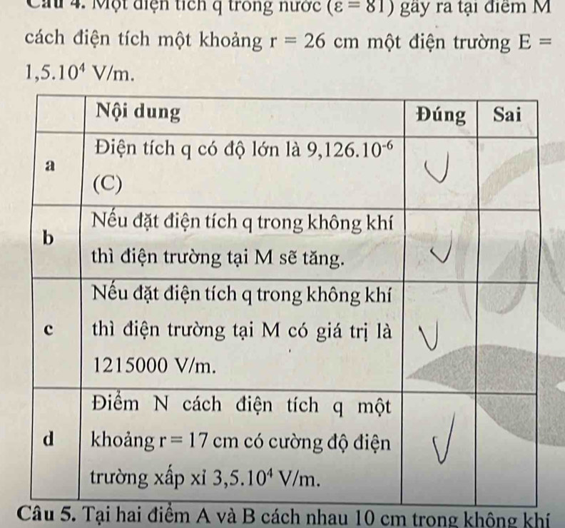 Ca 4. Một điện tích q trong nước (varepsilon =81) gãy ra tại điểm M
cách điện tích một khoảng r=26cm một điện trường E=
1,5.10^4V/m.
Câu 5. Tại hai điểm A và B cách nhau 10 cm trong không khí