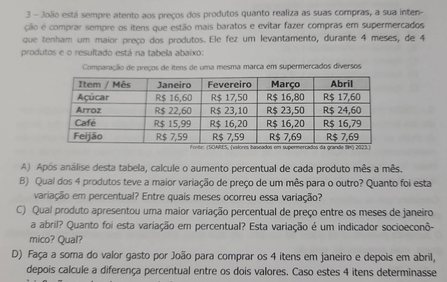 João está sempre atento aos preços dos produtos quanto realiza as suas compras, a sua inten- 
ção é comprar sempre os itens que estão mais baratos e evitar fazer compras em supermercados 
que tenham um maior preço dos produtos. Ele fez um levantamento, durante 4 meses, de 4
produtos e o resultado está na tabela abaixo: 
Comparação de preços de itens de uma mesma marca em supermercados diversos 
A) Após análise desta tabela, calcule o aumento percentual de cada produto mês a mês. 
B) Qual dos 4 produtos teve a maior variação de preço de um mês para o outro? Quanto foi esta 
variação em percentual? Entre quais meses ocorreu essa variação? 
C) Qual produto apresentou uma maior variação percentual de preço entre os meses de janeiro 
a abril? Quanto foi esta variação em percentual? Esta variação é um indicador socioeconô- 
mico? Qual? 
D) Faça a soma do valor gasto por João para comprar os 4 itens em janeiro e depois em abril, 
depois calcule a diferença percentual entre os dois valores. Caso estes 4 itens determinasse