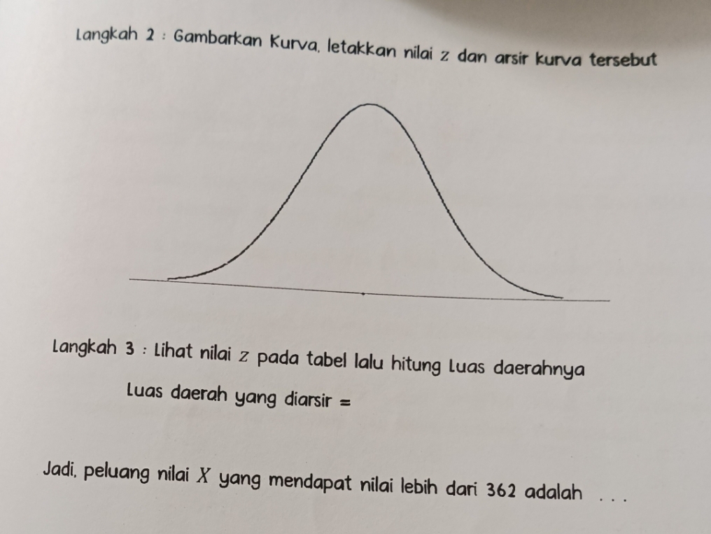 Langkah 2 : Gambarkan Kurva, letakkan nilai z dan arsir kurva tersebut 
Langkah 3 : Lihat nilai z pada tabel lalu hitung Luas daerahnya 
Luas daerah yang diarsir = 
Jadi, peluang nilai X yang mendapat nilai lebih dari 362 adalah . . .