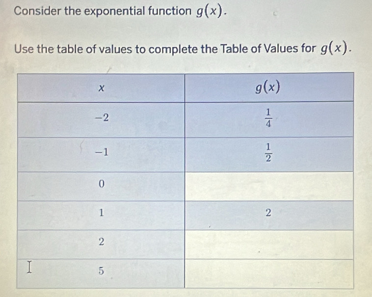 Solved: Consider the exponential function g(x). Use the table of values ...