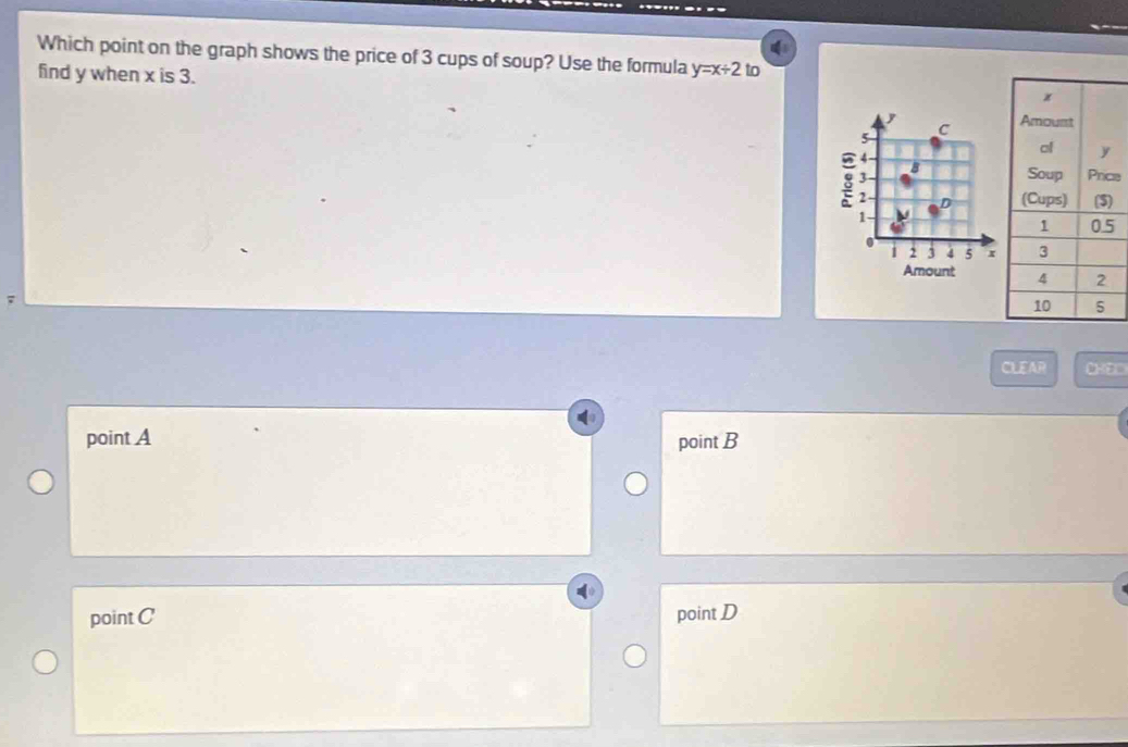 Which point on the graph shows the price of 3 cups of soup? Use the formula y=x/ 2 to
find y when x is 3.
5
C 
: 3 B
e
1 D
5
0
1 2 3 4 5 x
Amount 
CLEAR
point A point B
point C point D