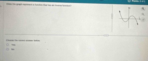 Pointu: 0 of 1
Coes the gragh represent a function that has an inverse function?
Chooss the correct anmer bekow
Ves
Nu