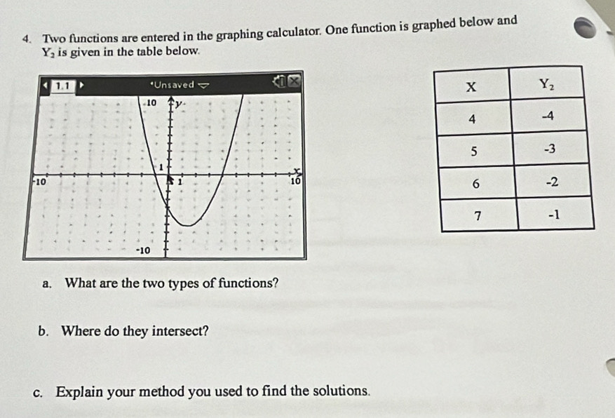 Two functions are entered in the graphing calculator. One function is graphed below and
Y_2 is given in the table below.
 
a. What are the two types of functions?
b. Where do they intersect?
c. Explain your method you used to find the solutions.