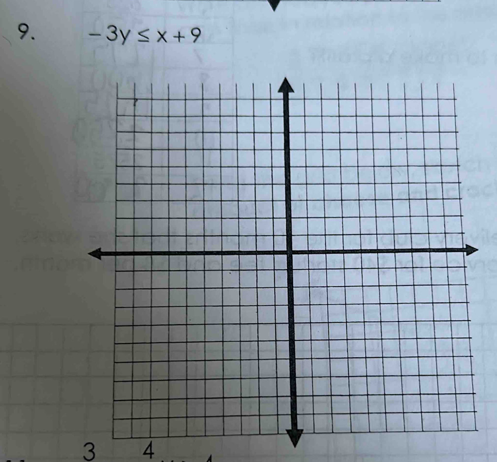 -3y≤ x+9
3 4