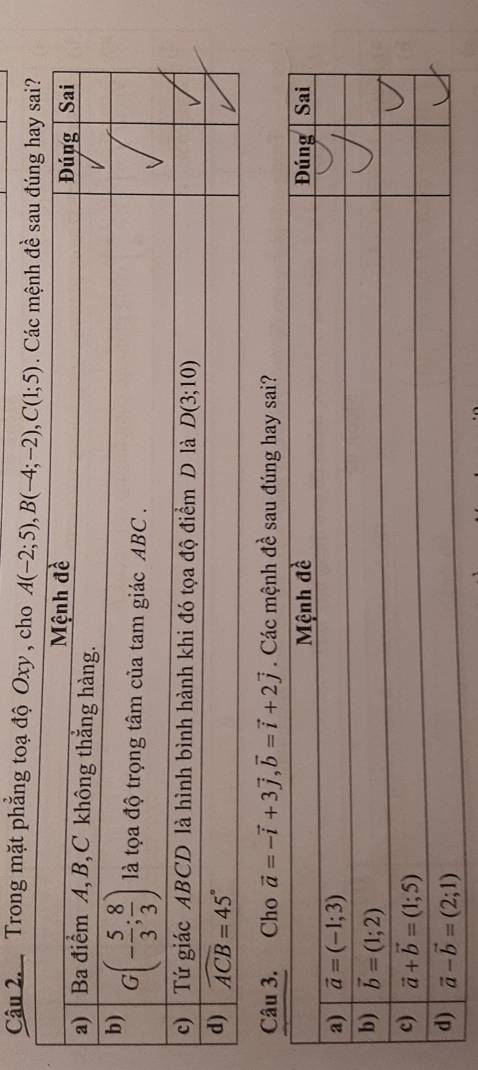 Trong mặt phẳng toạ độ Oxy , cho A(-2;5),B(-4;-2),C(1;5)
Câu 3. Cho vector a=-vector i+3vector j,vector b=vector i+2vector j Các mệnh đề sau đúng hay sai?