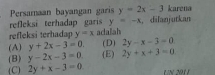 Persamaan bayangan garis y=2x-3 karena
refleksi terhadap garis y=-x
refleksi terhadap y=x adalah . dilanjutkan
(A) y+2x-3=0. (D) 2y-x-3=0
(B) y-2x-3=0 (E) 2y+x+3=0
(C) 2y+x-3=0