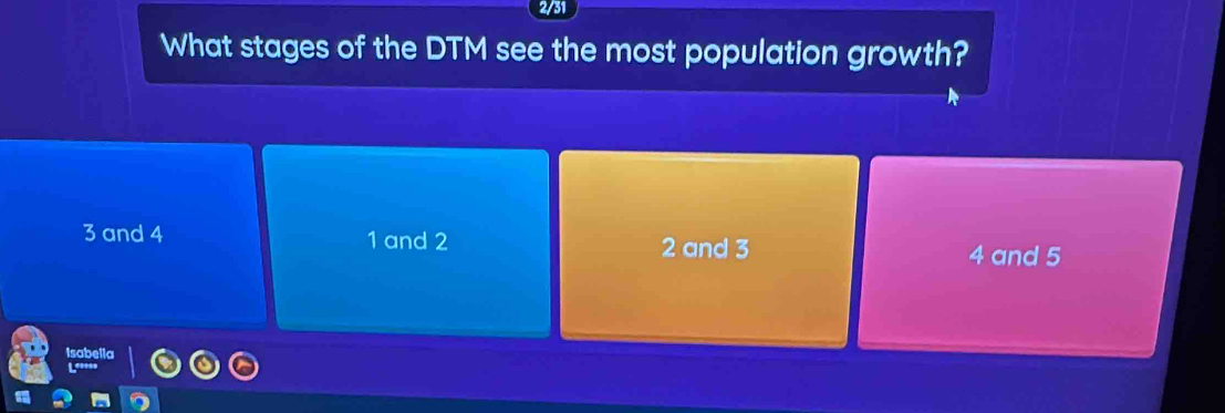 2/31
What stages of the DTM see the most population growth?
3 and 4 1 and 2 2 and 3 4 and 5
Isabella