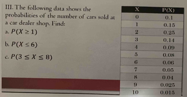 The following data shows the 
probabilities of the number of cars sold at
a car dealer shop. Find: 
a. P(X≥ 1)
b. P(X≤ 6)
C. P(3≤ X≤ 8)
10 0.015