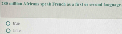 280 million Africans speak French as a first or second language.
true
false