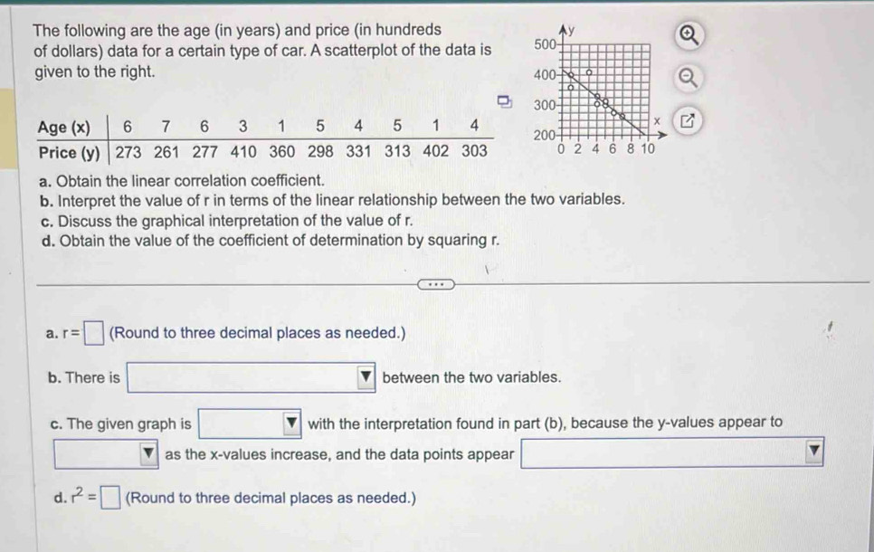 The following are the age (in years) and price (in hundreds 
of dollars) data for a certain type of car. A scatterplot of the data is 
given to the right. 
a. Obtain the linear correlation coefficient. 
b. Interpret the value of r in terms of the linear relationship between the two variables. 
c. Discuss the graphical interpretation of the value of r. 
d. Obtain the value of the coefficient of determination by squaring r.
(-3,4)
a. r=□ (Round to three decimal places as needed.) 
b. There is □ between the two variables. 
c. The given graph is □ with the interpretation found in part (b), because the y -values appear to
□ as the x -values increase, and the data points appear □ 
d. r^2=□ (Round to three decimal places as needed.)