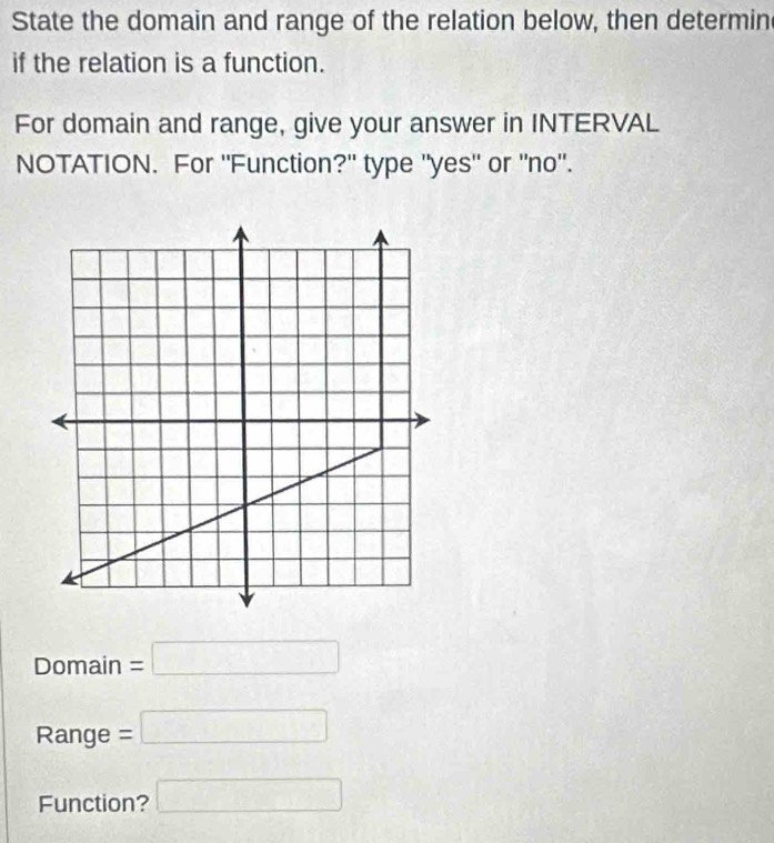 State the domain and range of the relation below, then determin 
if the relation is a function. 
For domain and range, give your answer in INTERVAL 
NOTATION. For "Function?" type "yes" or "no'.
Domain =□
Range =□
Function? □