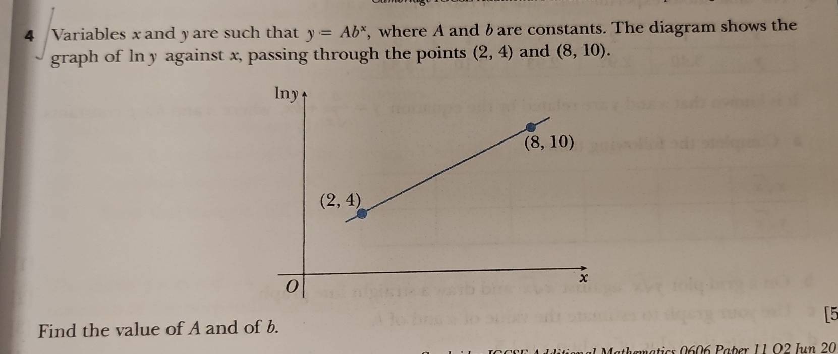 Variables x and y are such that y=Ab^x , where A and b are constants. The diagram shows the
graph of ln y against x, passing through the points (2,4) and (8,10).
15
Find the value of A and of b.
ahematics 0606 Paper 11 O2 Iun 20