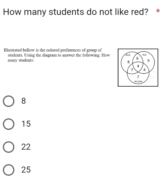 How many students do not like red? *
Illustrated bellow is the colored preferences of group of
students. Using the diagram to answer the following. How Blue RED
6
many students: 9
8
4
7 4
7
YELLOW
8
15
22
25