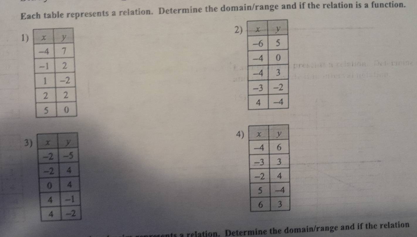 Each table represents a relation. Determine the domain/range and if the relation is a function. 
2) 
1) 
4) 
3) 

a relation. Determine the domain/range and if the relation