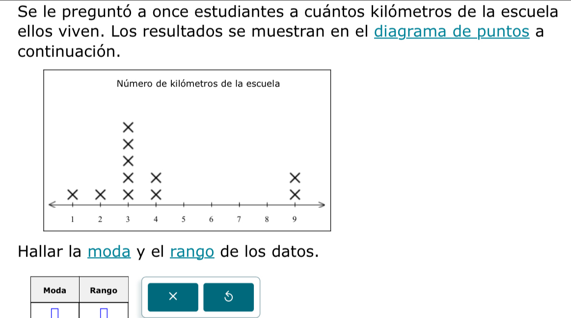 Se le preguntó a once estudiantes a cuántos kilómetros de la escuela 
ellos viven. Los resultados se muestran en el diagrama de puntos a 
continuación. 
Hallar la moda y el rango de los datos. 
Moda Rango ×