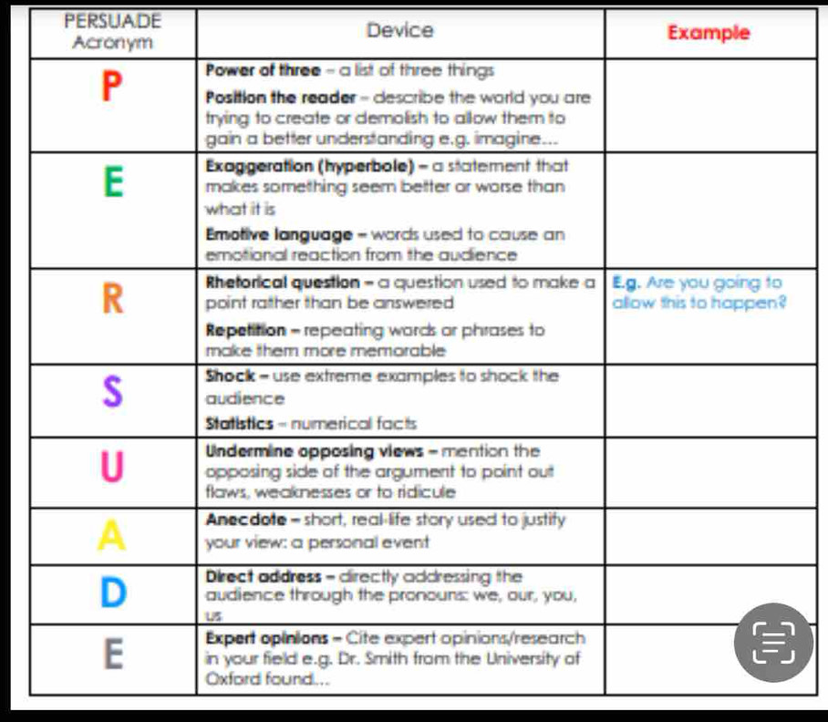 PERSUADE Device 
Example