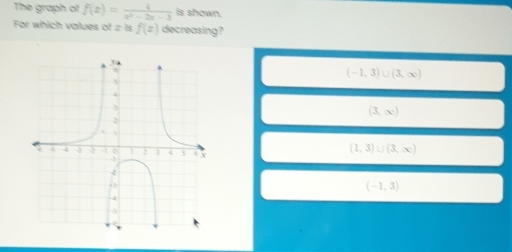 The graph of f(x)= 4/x^2-2x-3  Is shown.
For which values of z is f(x) decreasing?
(-1,3)∪ (3,∈fty )
(3,∈fty )
(1,3)∪ (3,∈fty )
(-1,3)