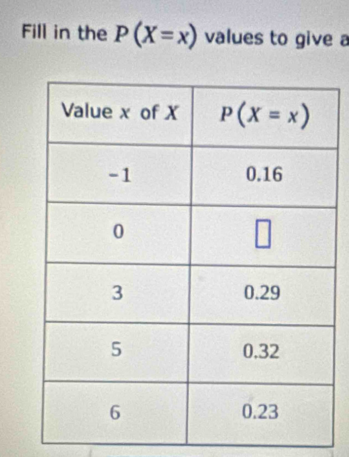 Fill in the P(X=x) values to give a