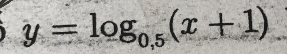 y=log _0.5(x+1)