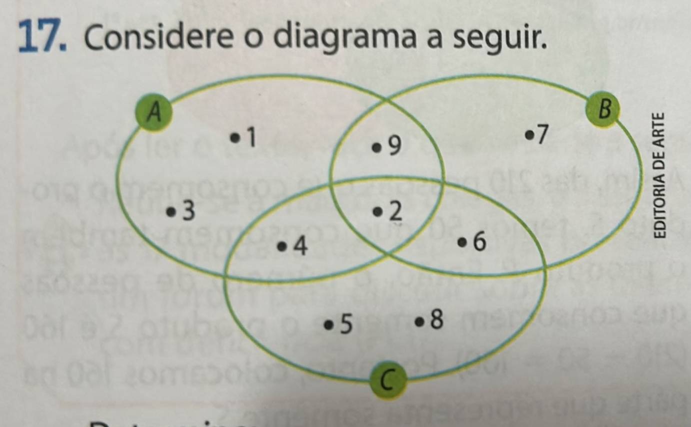 Considere o diagrama a seguir.