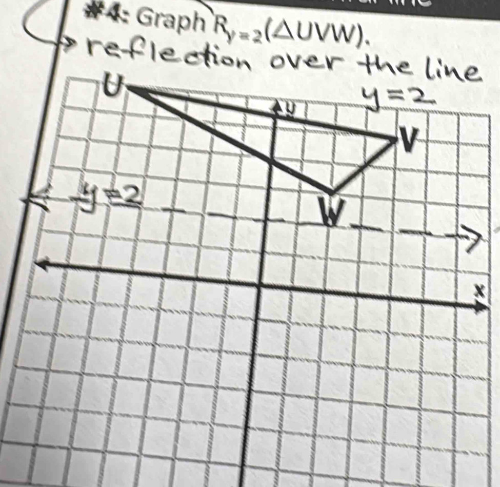 Graph R_y=2(△ UVW).