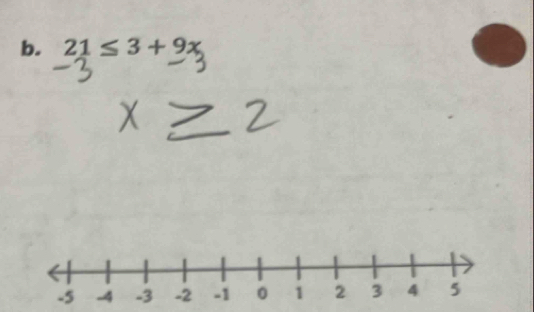 21≤ 3+9x