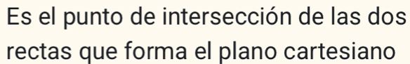 Es el punto de intersección de las dos 
rectas que forma el plano cartesiano