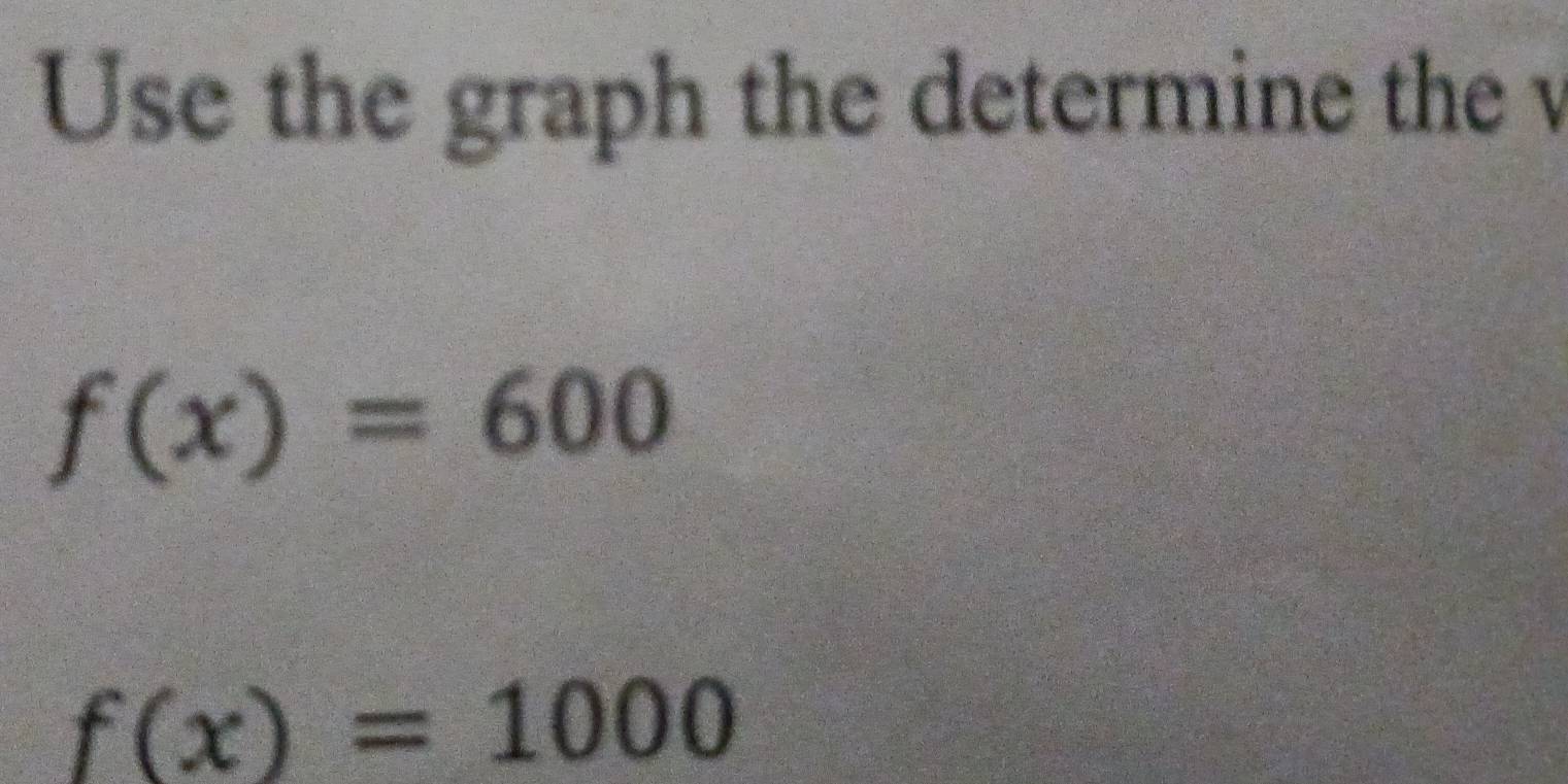 Use the graph the determine the v
f(x)=600
f(x)=1000