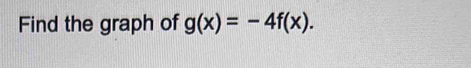 Find the graph of g(x)=-4f(x).