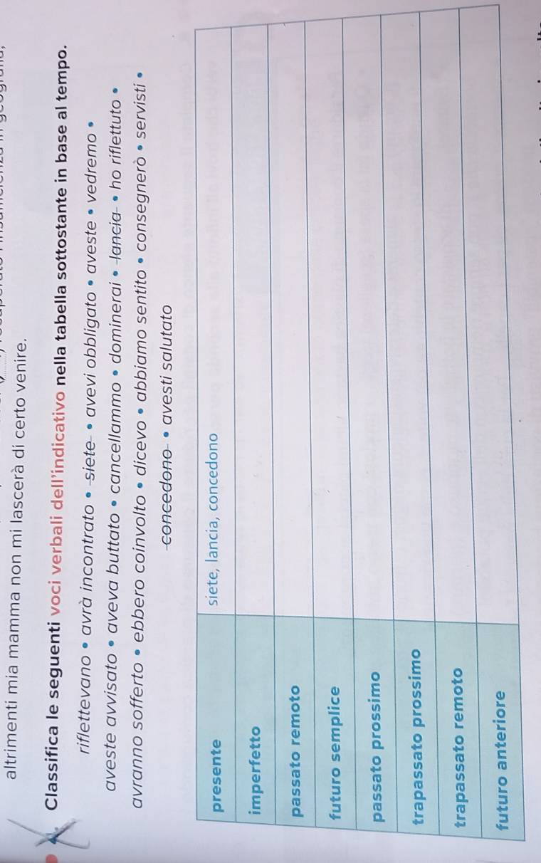 altrimenti mia mamma non mi lascerà di certo venire. 
Classifica le seguenti voci verbali dell’indicativo nella tabella sottostante in base al tempo. 
riflettevano • avrà incontrato • -siete- • avevi obbligato • aveste • vedremo • 
aveste avvisato • aveva buttato • cancellammo • dominerai • -lancia- • ho riflettuto • 
avranno sofferto • ebbero coinvolto • dicevo • abbiamo sentito • consegnerò • servisti • 
concedono- • avesti salutato