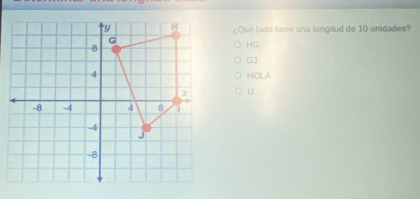 ¿Qué lado tiene una longitud de 10 unidades?
HG
GJ
HOLA
13