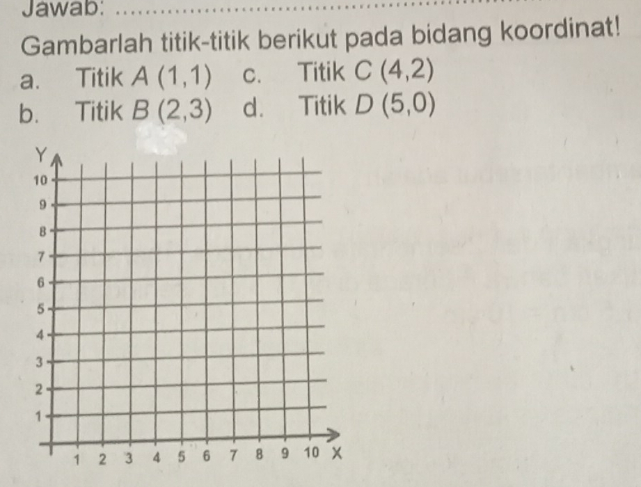 Jawab:
Gambarlah titik-titik berikut pada bidang koordinat!
a. Titik A(1,1) c. Titik C(4,2)
b. Titik B(2,3) d. Titik D(5,0)