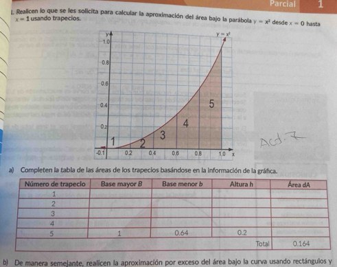 Parcial 1
L. Realicen lo que se les solicita para calcular la aproximación del área bajo la parábola y=x^2 desde x=0 hasta
x=1 usando trapecios.
a) Completen la tabla de las áreas de los trapecios basándose en la información de la gráfica.
b) De manera semejante, realicen la aproximación por exceso del área bajo la curva usando rectángulos y