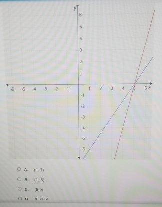 B. (1,-6)
C. (5,0)
n m-751