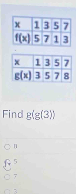 Find g(g(3))
8
5
7
3